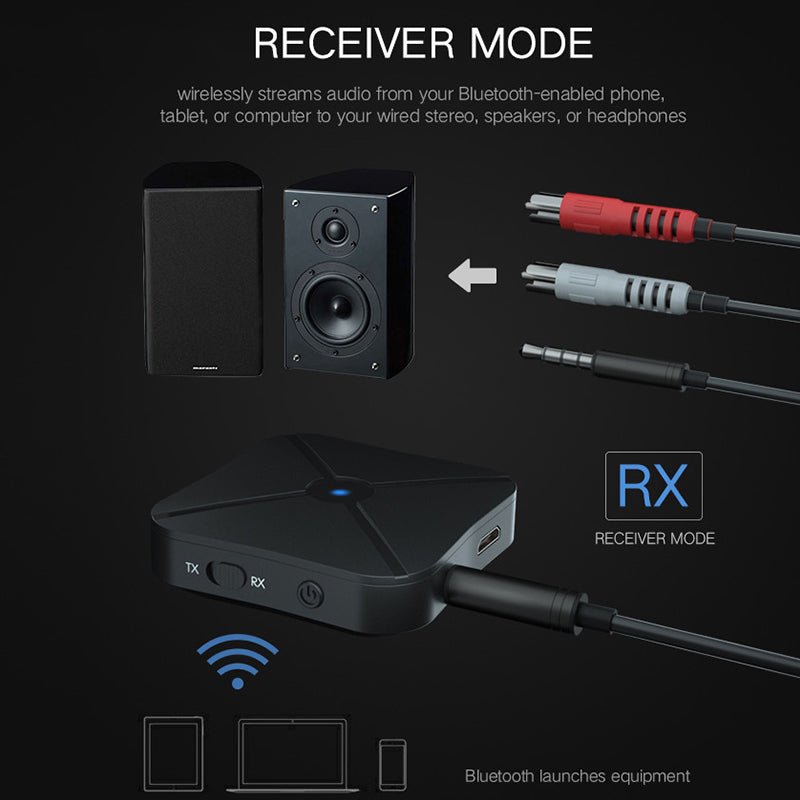 2 in 1 Bluetooth 4.2 Audio Transmitter Receiver TV Car Music Receiver Universal Music Adapter for Headphone Speaker - RideTek