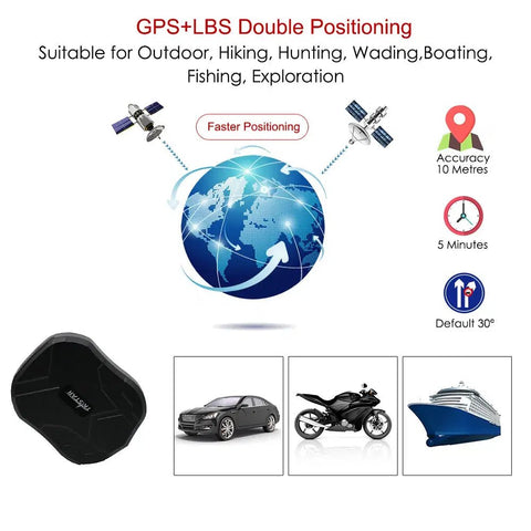 TKSTAR TK905 - Car GPS Tracker - RideTek