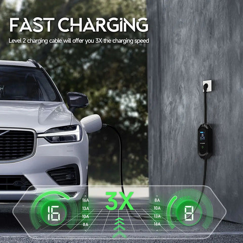 Type 2 EV Charger With LED Display | EU ONLY - RideTek