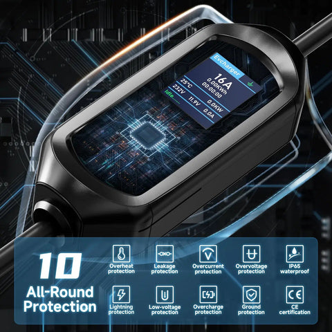 Type 2 EV Charger With LED Display | EU ONLY - RideTek